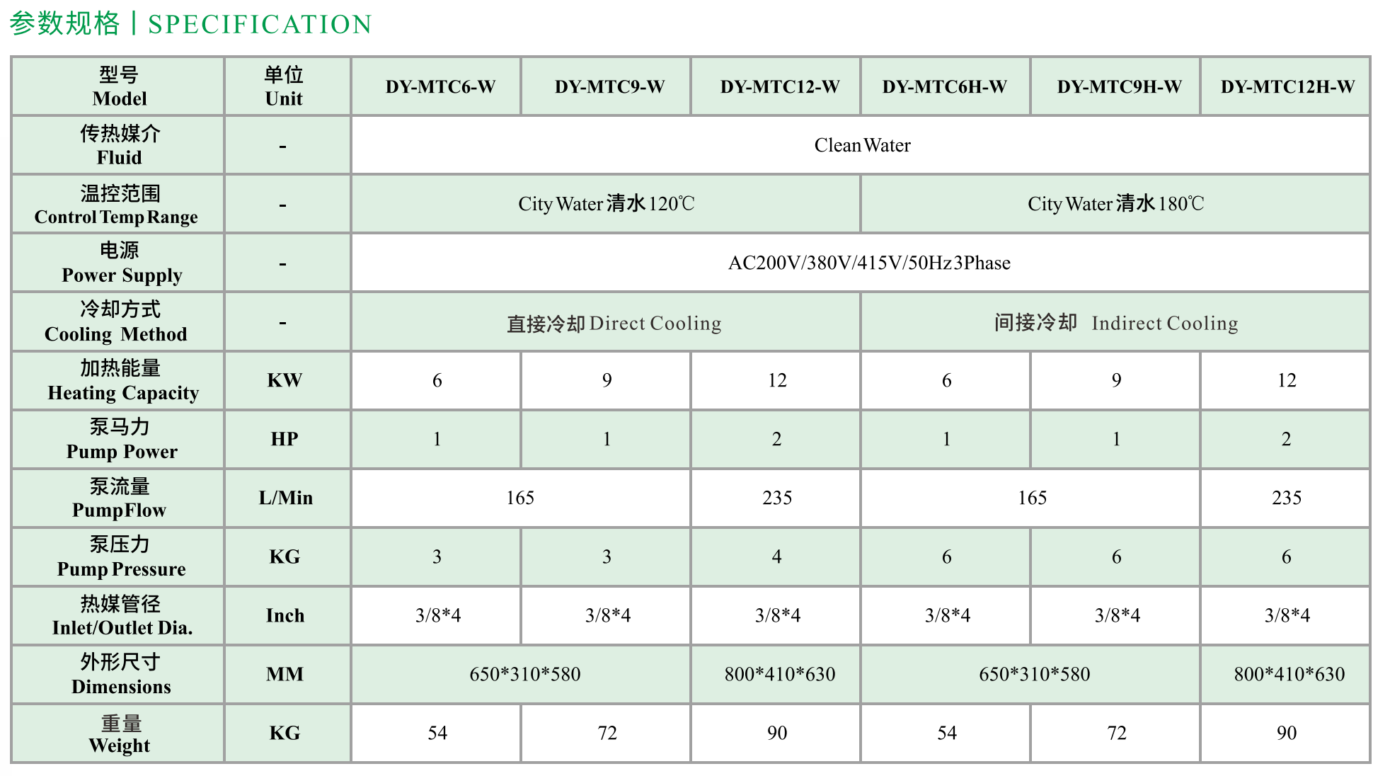 参考规格.png